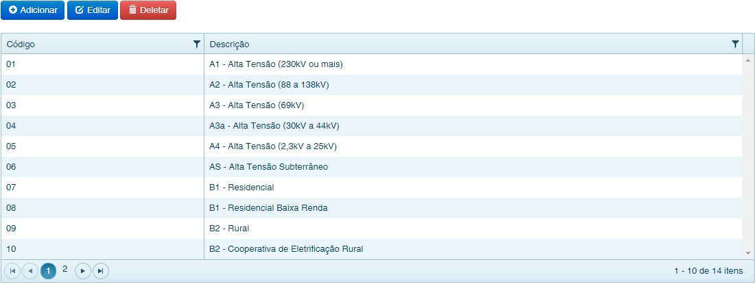 ../../../_images/grupo-tensao.jpg