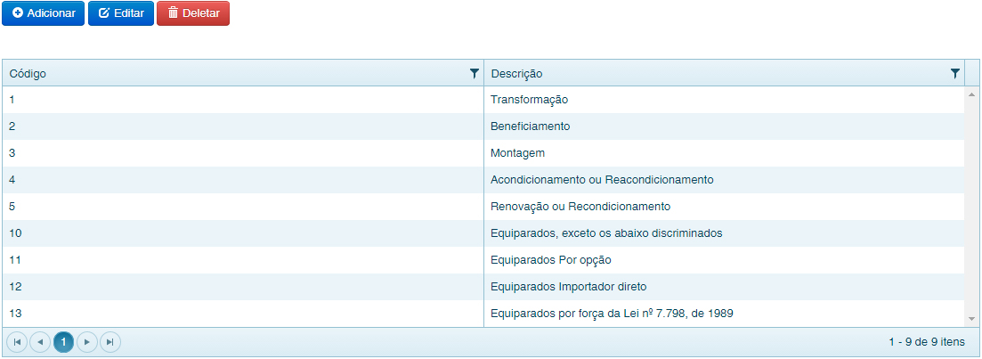 ../../../_images/tipo-estab.jpg