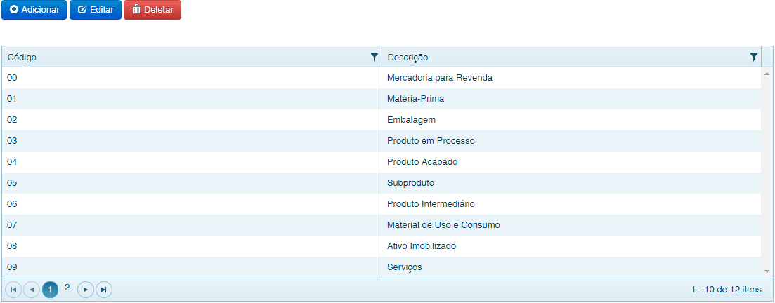 ../../../_images/tipo-item.jpg