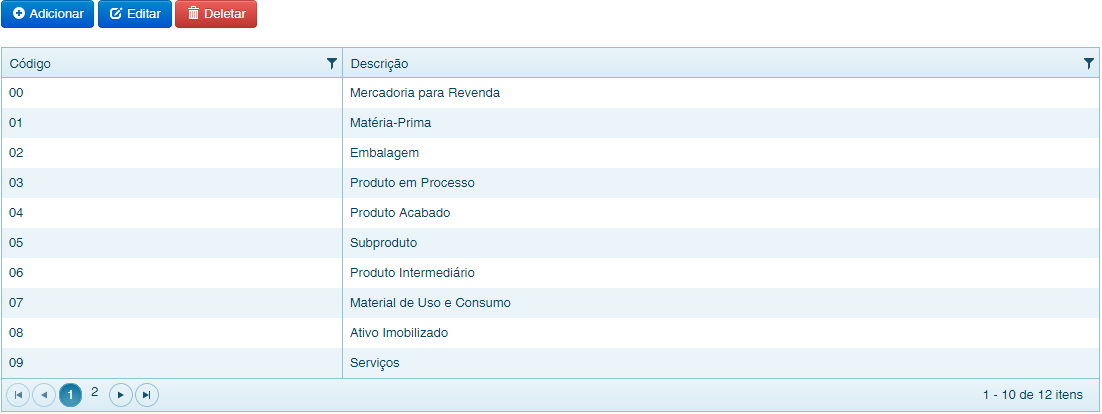 ../../../_images/tipo-prodserv.jpg